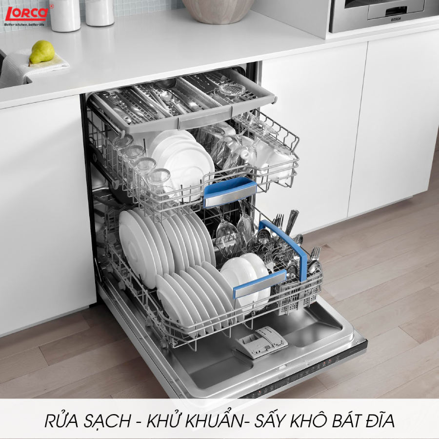 5 Lợi Ích Tuyệt Vời Của Máy Rửa Bát