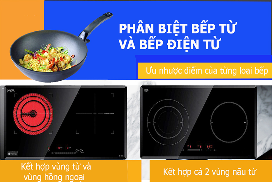 So sánh bếp từ và bếp điện từ nên dùng loại nào?