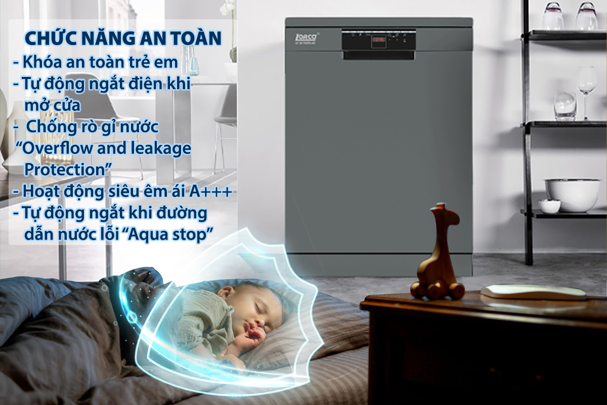 Kinh Nghiệm Mua Máy Rửa Bát Giá Rẻ Đảm Bảo Chất Lượng