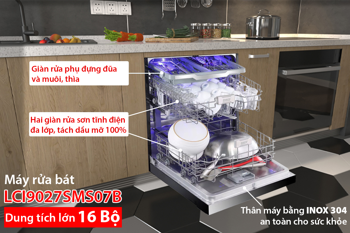 Tìm Hiểu Máy Rửa Chén Và Cách Chọn Thiết Bị Phù Hợp
